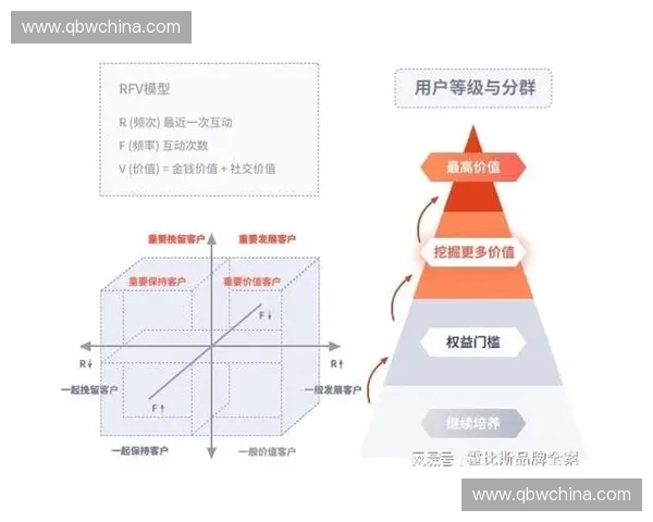 构建全流程舆情监测预警与快速回应协同治理长效机制研究