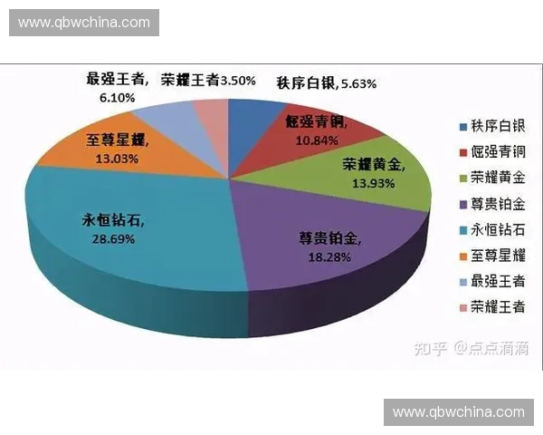 体育分销模式创新与市场发展趋势分析：机遇、挑战与未来前景