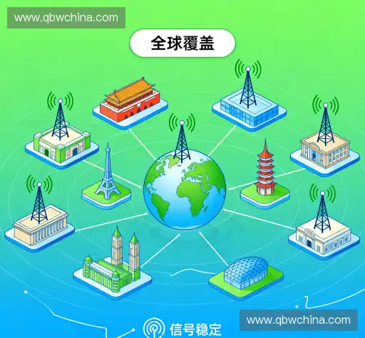 我们的品牌价值